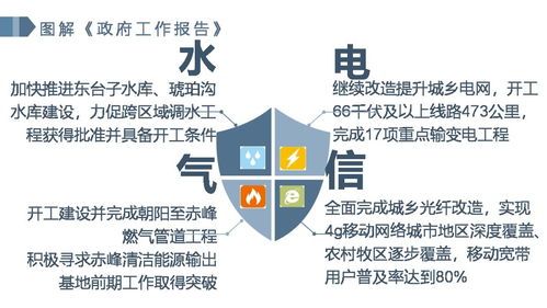 以持續(xù)改善基礎(chǔ)條件為核心，增強(qiáng)經(jīng)濟(jì)社會發(fā)展后勁——論社會經(jīng)濟(jì)咨詢服務(wù)的戰(zhàn)略支撐作用