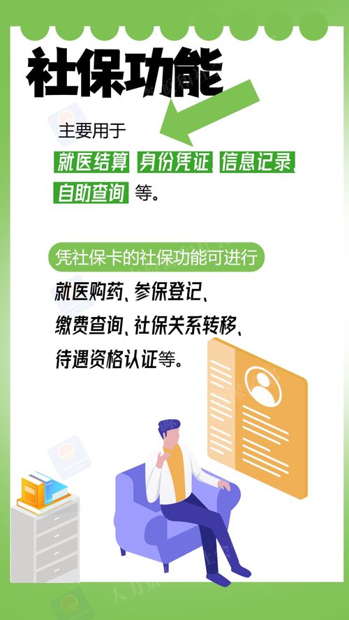 社保卡有哪些社保功能和金融功能？一圖看懂